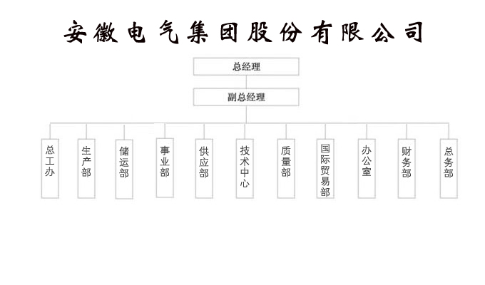 欧博abg - 官方网站登录入口