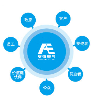 欧博abg - 官方网站登录入口